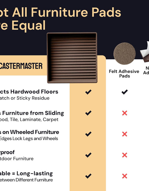 Load image into Gallery viewer, 3X3 Square Rubber Furniture Caster Cups with Anti-Sliding Floor Grip (Set of 4) Brown
