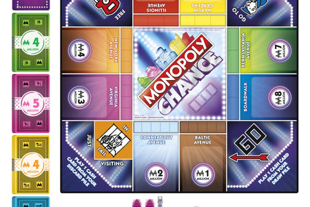 Chance Board Game, Fast-Paced  Game, 20 Min. Average, Ages 8+